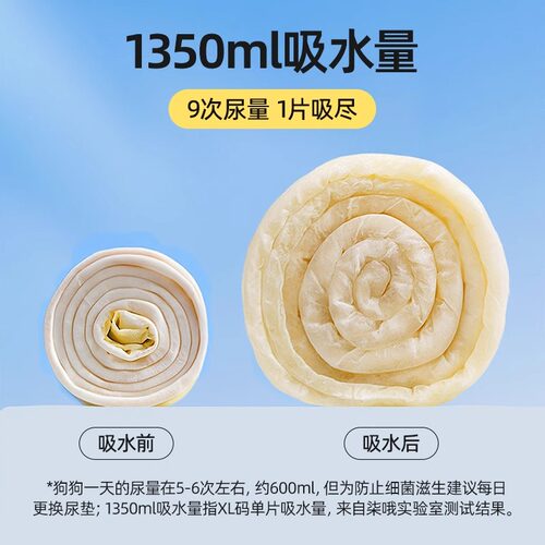 柒哦狗狗尿垫加厚除臭吸水宠物隔尿垫猫咪尿垫护理垫一次性吸尿纸 - 图3