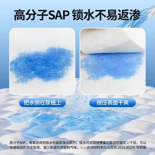 狗狗吸尿纸宠物隔尿垫一次性加厚除臭吸水垫小狗擦尿纸猫用尿片垫 - 图0