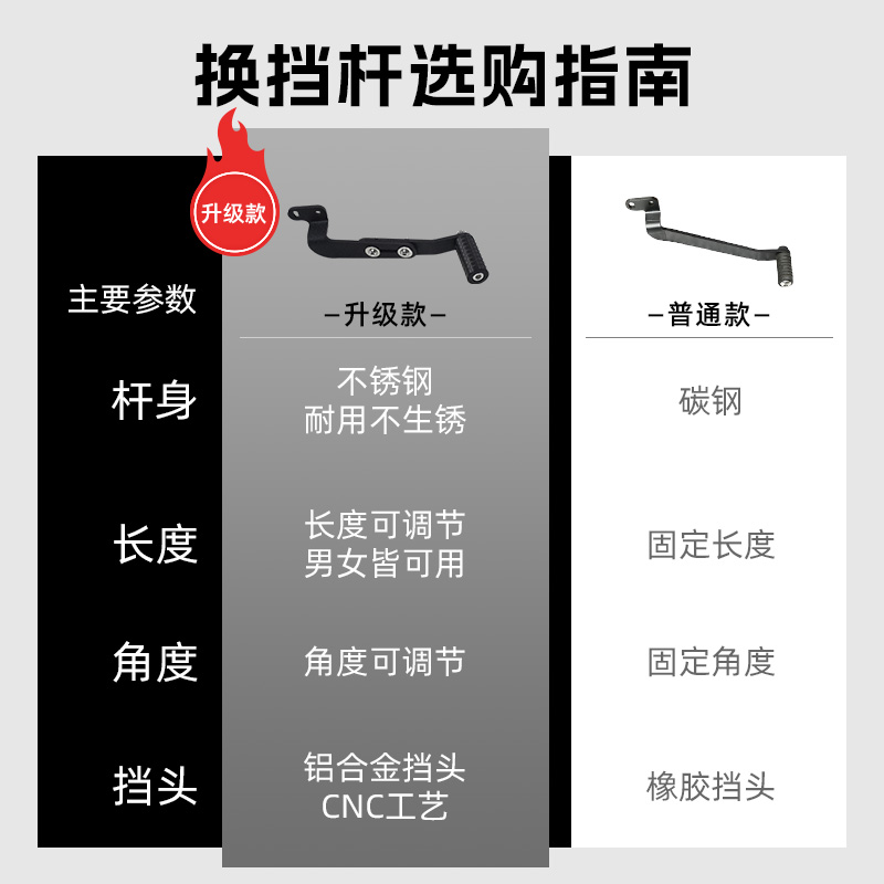 无极CU525改装前后踩换挡杆后踩变档杆档位杆加宽加大脚踏板配件-图2