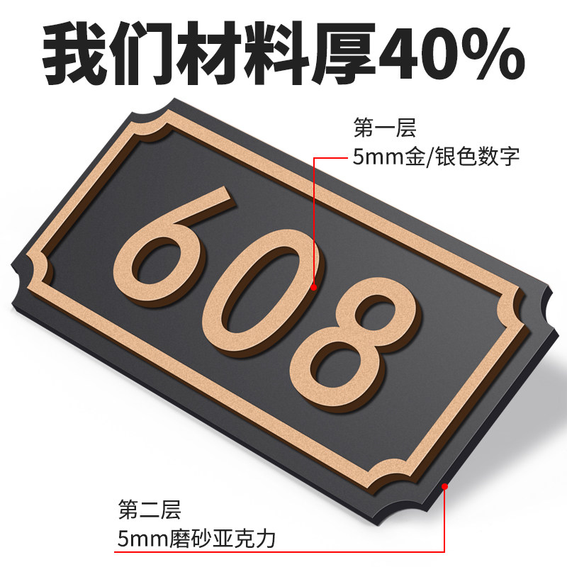亚克力门牌号码牌定制家用高档标识数字贴高级感创意个性轻奢小区住宅别墅入户门装饰酒店宾馆包厢宿舍房间号_虎窝淘