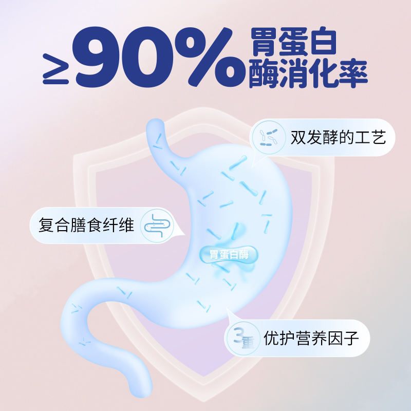 玫斯发酵双萃肠道优护全价通用狗粮小中大型犬粮成犬幼犬泰迪比熊