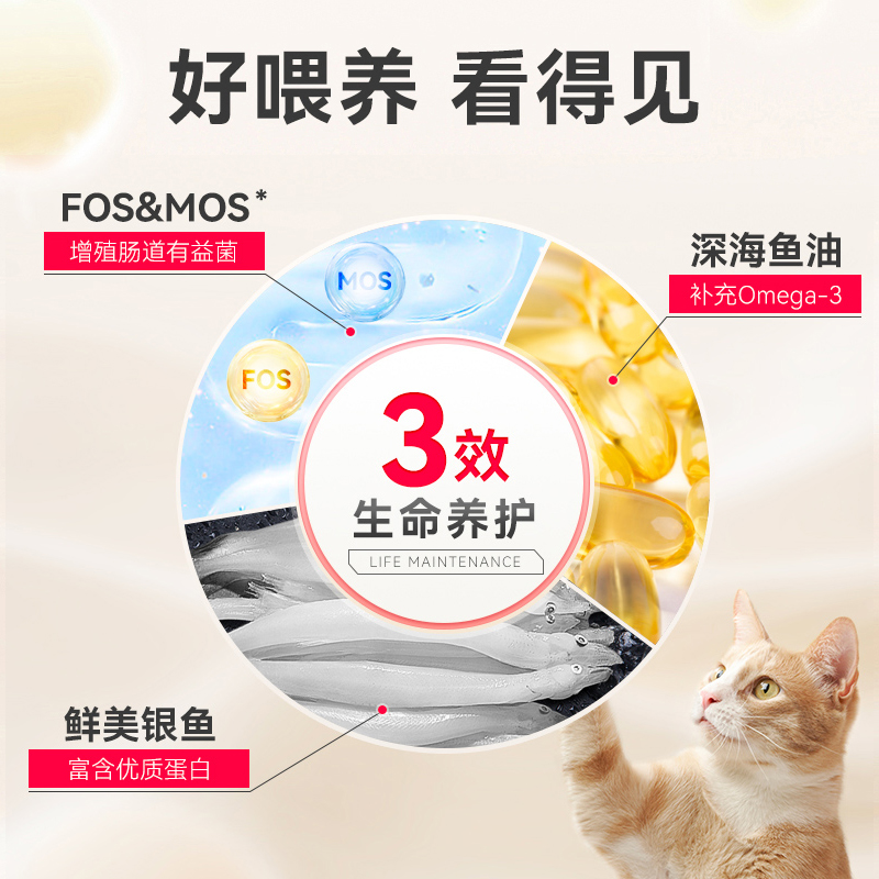 玫斯无谷物生鲜注浆全价升级款全阶段成年期通用型猫咪主粮pro