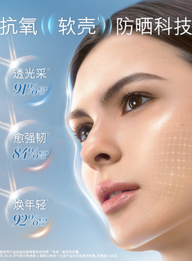 【双11立即购买】海蓝之谜抗氧软壳防晒套装保湿修护滋养防晒礼盒