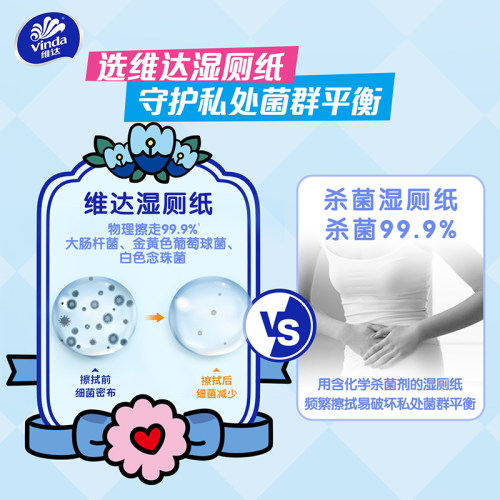 【整箱400抽】维达多巴胺湿厕纸家用厕所卫生私处湿巾专用纸巾 - 图2