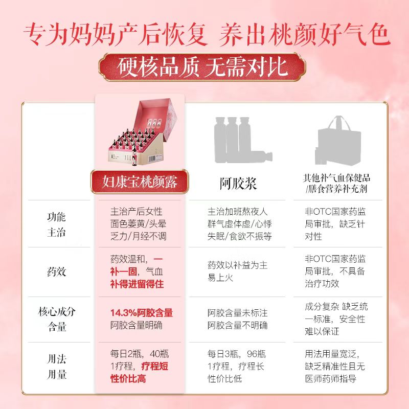 汇仁妇康宝口服液正品桃颜露产后补气血阿胶补品调理女生月经调经
