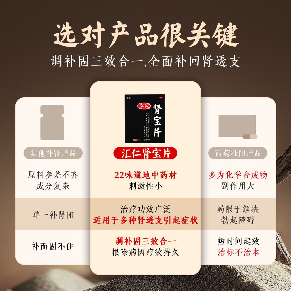 汇仁肾宝片淫羊藿男士补肾固精荐官方旗舰店正品尝鲜装45片