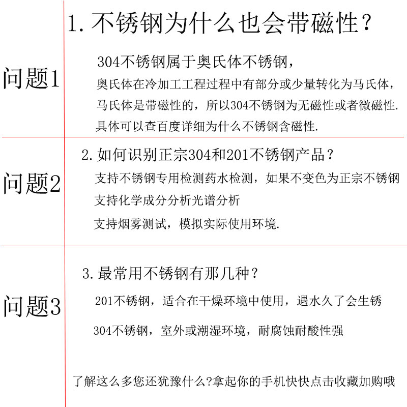 广告钉不锈钢镜钉装饰盖亚克力板玻璃瓷砖固定钉螺丝钉帽遮丑扣盖 - 图0