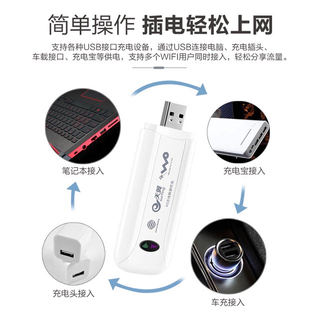 Drivers Netcomm Network & Wireless Cards