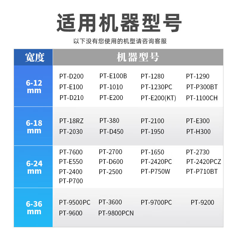 普贴（PUTY）标签带标签纸标签打印机色带12mm适用兄弟标签机黄底 - 图0