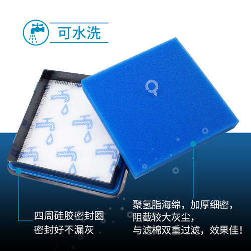 适用飞利浦吸尘器配件FC9588/9515/9576/FC8632/83过滤网滤芯耗材 - 图3