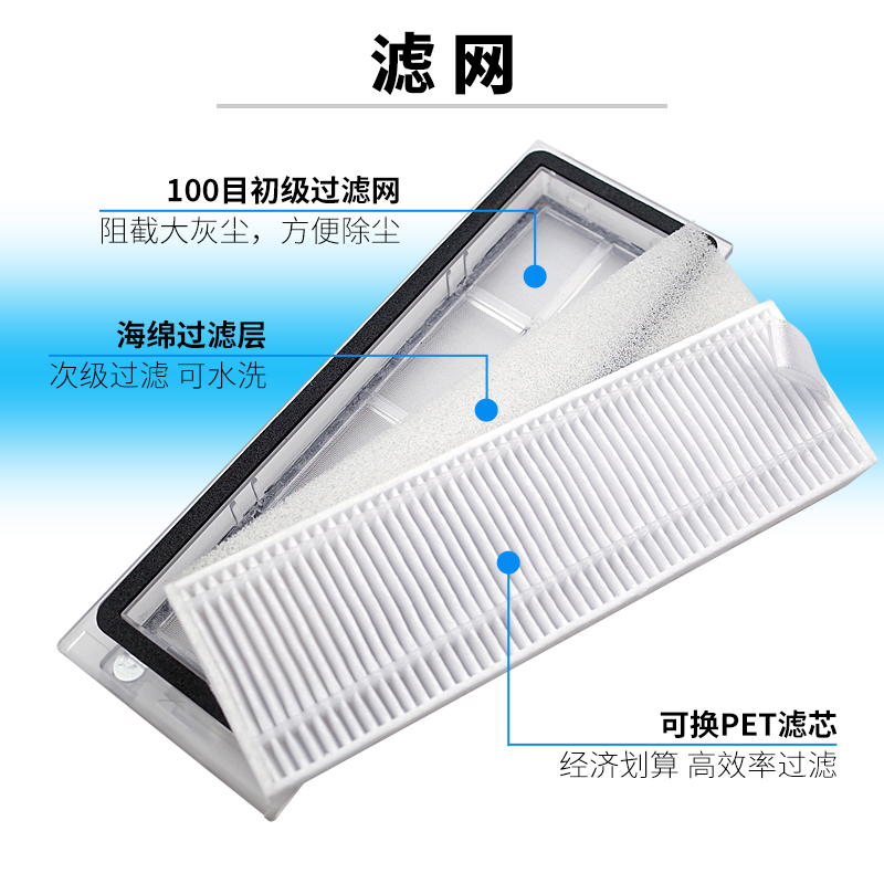 适用小米米家G1扫地机器人配件滤网滤芯扫拖一体机边刷主刷拖布 - 图2