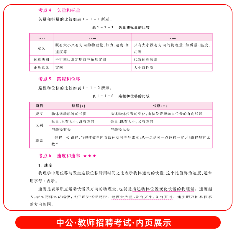 中学物理考编制用书中公2024年特岗教师招聘考试专用教材初中高中学科专业知识真题试卷题库教招江苏贵州山东陕西江西四川省公招