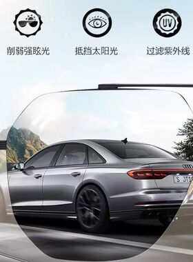 纪若希太阳镜男士防晒偏光遮阳防紫外线开车钓鱼时尚尼龙镜片墨镜