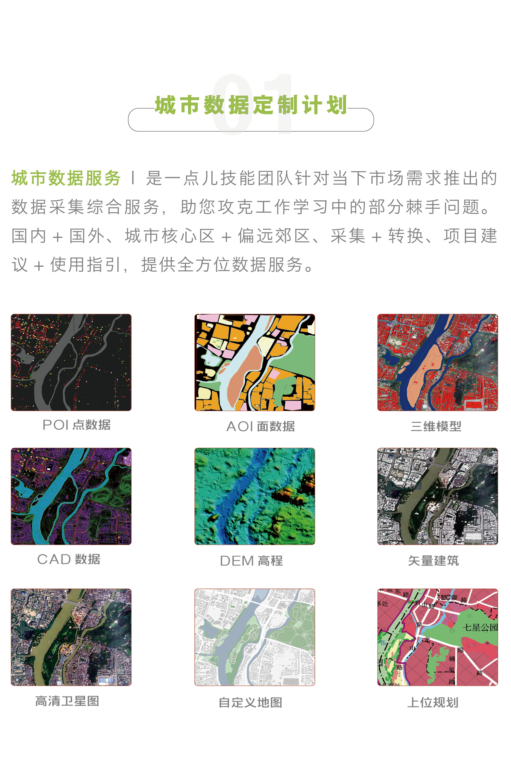 全国城市GIS数据SHP建筑CAD路网POI绿地水系用地行政区可定制开票 - 图0