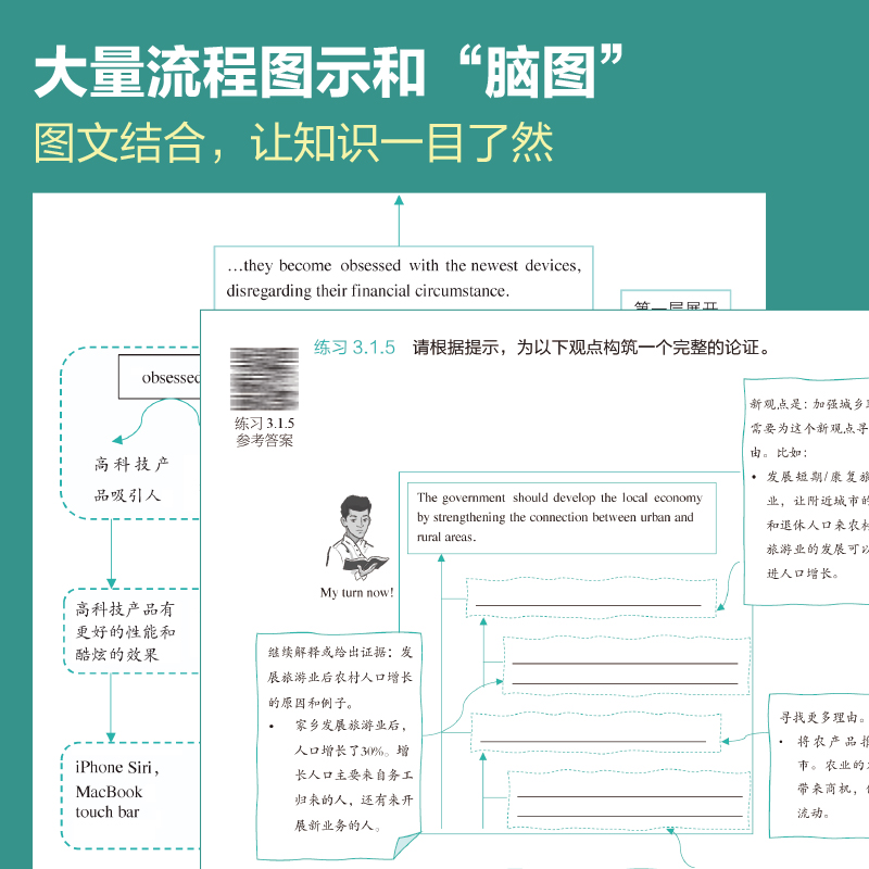 TOEFL写作绿皮书.新托福写作实战指南：这一本就够了（2023年托福改革新题型） - 图1