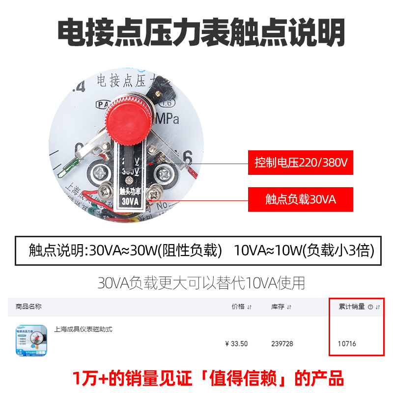 电接点压力表YXC100磁助式水压耐震抗震上海成具1.6MPA触点压力表 - 图1