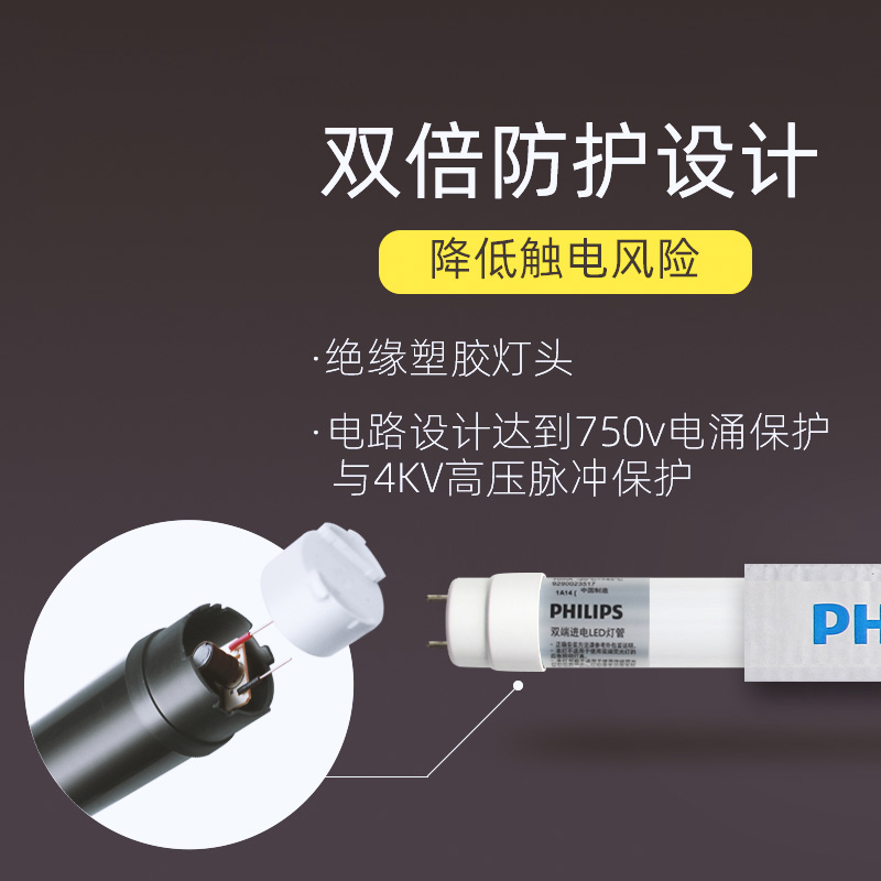 飞利浦led灯管t8长条日光灯家用电灯棒光管超亮管1.2米节能10支装-图1