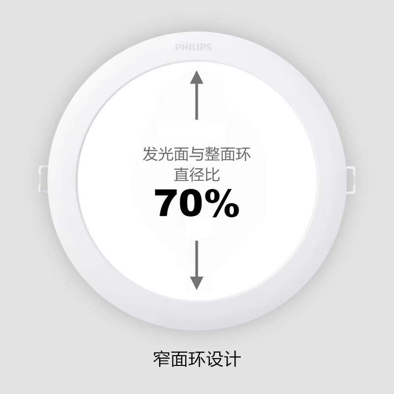 飞利浦筒灯嵌入式走道灯天花洞灯客厅家用超薄防眩吊顶灯铜灯孔灯 - 图0