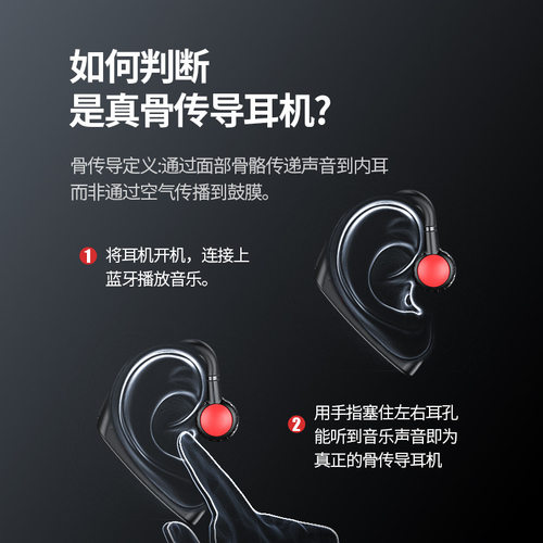 Bone Conduction Ear Hook headphone Bluetooth Wireless Earbud-图2