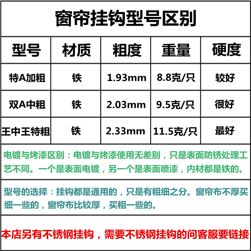 窗帘挂钩钩子扣环布带四爪钩窗帘布上的勾子窗帘钩挂钩式配件辅料 - 图3