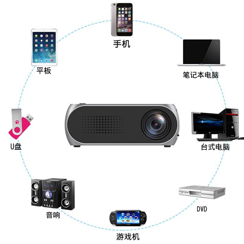 家用小型便携式手机投墙卧室投影仪 传翔诚迪投影机