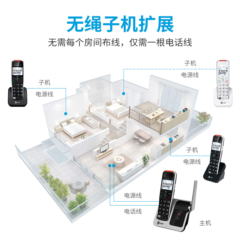 AT&T51102中文无绳电话机 壁挂座机办公老人家用无线固话机子母机 - 图3