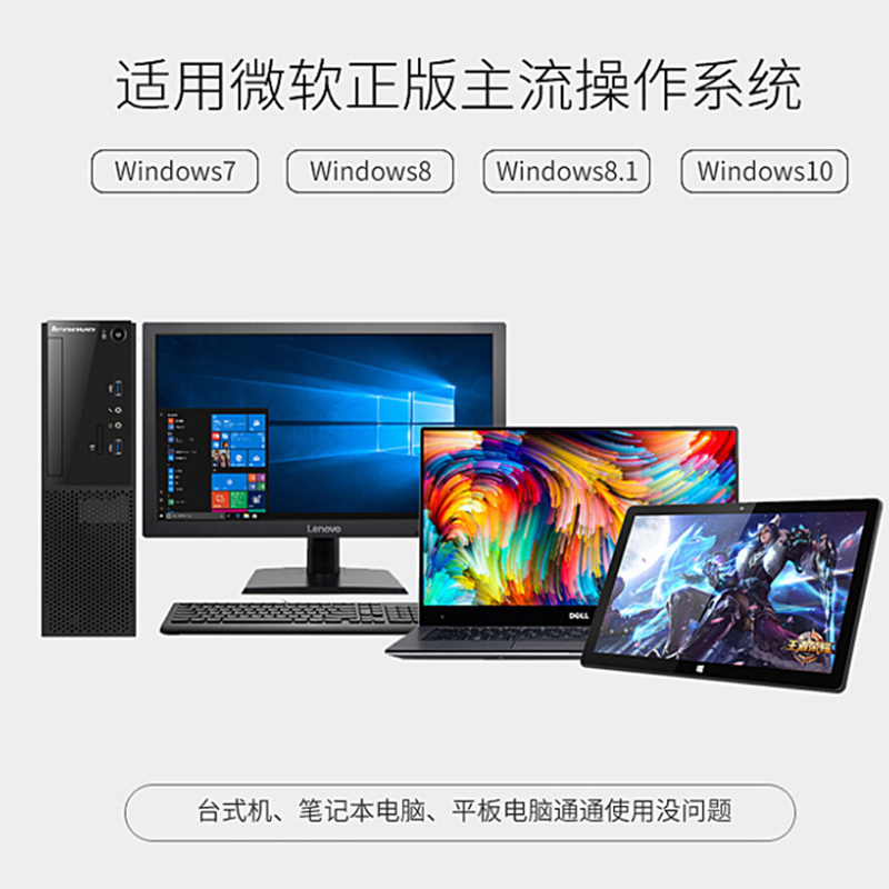 电脑USB指纹识别器解锁登录Win10笔记本台式机加密Windows Hello-图0