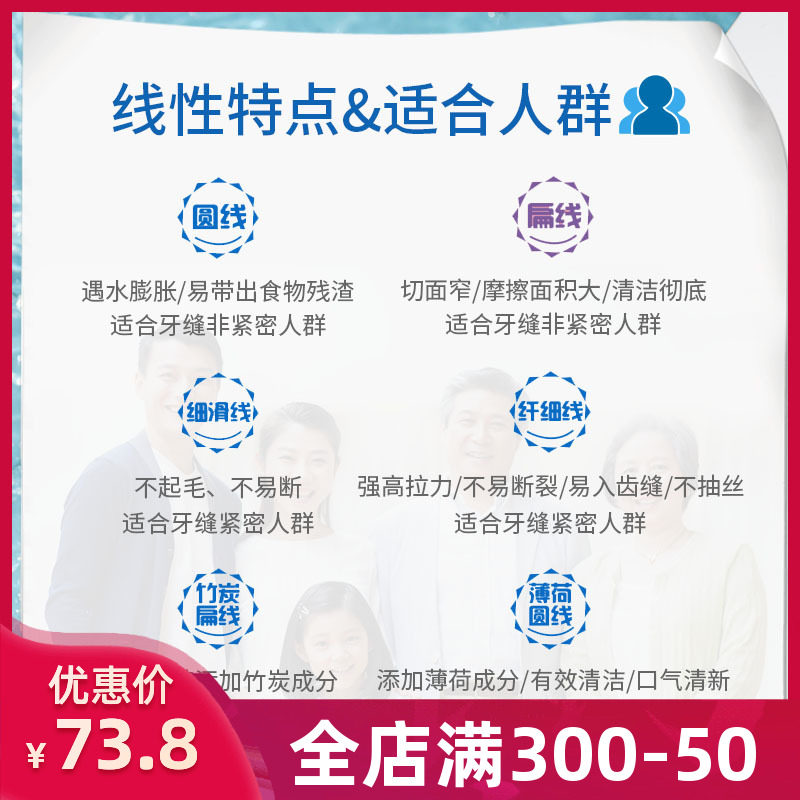  固特齿居家日用牙线/牙线棒