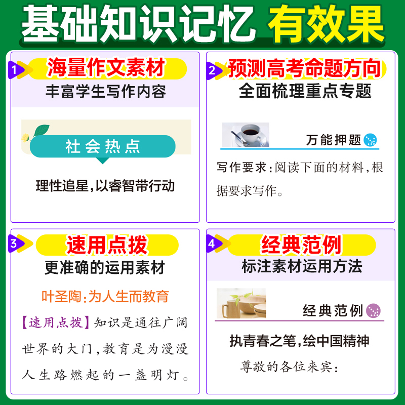 2024新图解速记高中语文作文万能素材热门押题精彩语段实用素材高考满分作文大全高一高二高三备考作文书pass绿卡图书写作辅导资料-图1