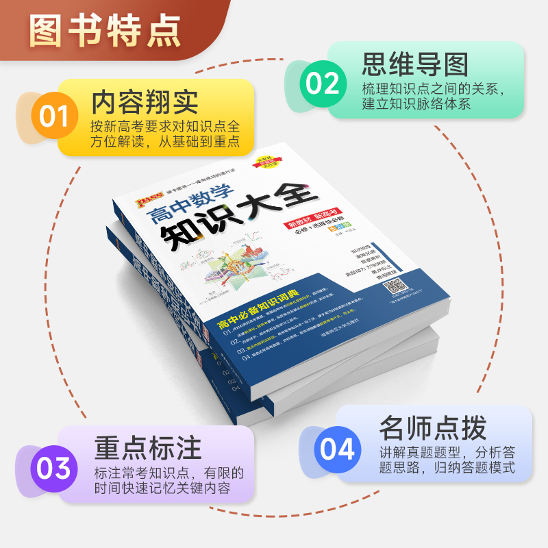 新教材2024高中数学物理化学生物语文英语政治历史地理知识大全高一高二高三高考教辅复习资料pass绿卡图书文理科基础知识清单手册-图1