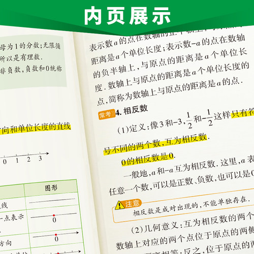 新图解速记初中数理化公式定律基础知识手册大全知识点速查速记七八九年级中考备考复习资料pass绿卡图书数学物理化学解题模板 - 图2