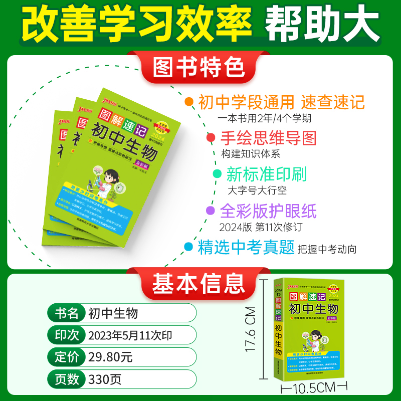 2024新图解速记初中生物知识点汇总速查速记背记手册基础知识大全七八年级初一二中考会考备考复习资料思维导图pass绿卡图书口袋书 - 图0