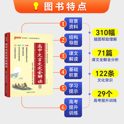 2027高中文言文完全解读高中语文古诗文译注及赏析详解一本全人教版必修选修全解全析阅读训练步步高一高二高三解析翻译书pass绿卡 - 图2