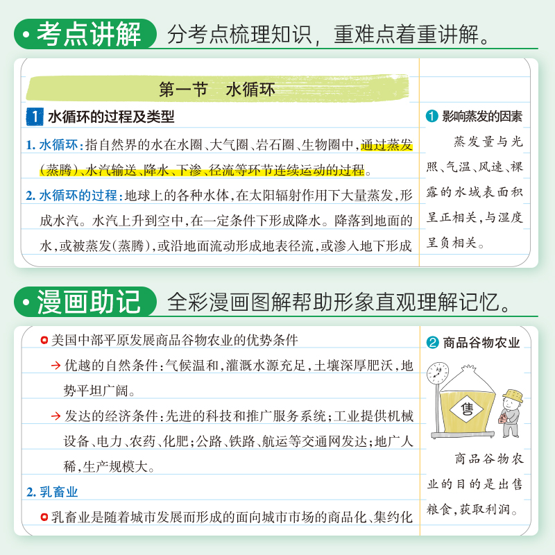 新教材2025学霸笔记高中地理通用版必修选择性必修高一高二高三手写笔记pass绿卡图书高考知识清单基础知识手册复习讲解资料辅导书 - 图2