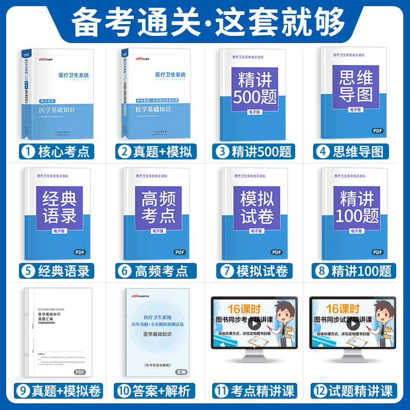 2023中公医疗卫生事业编系统公开招聘医学基础知识公共事业编考试护士护理考编制考试书临床医学药学护理学专业知识刷题库真题试卷-图1