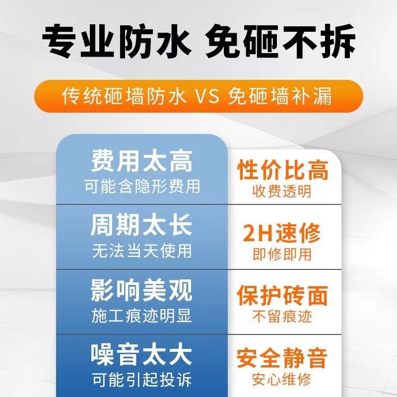 施工款专拍链接  防水补漏卫生间漏水免砸砖屋顶渗水上门维修 - 图0