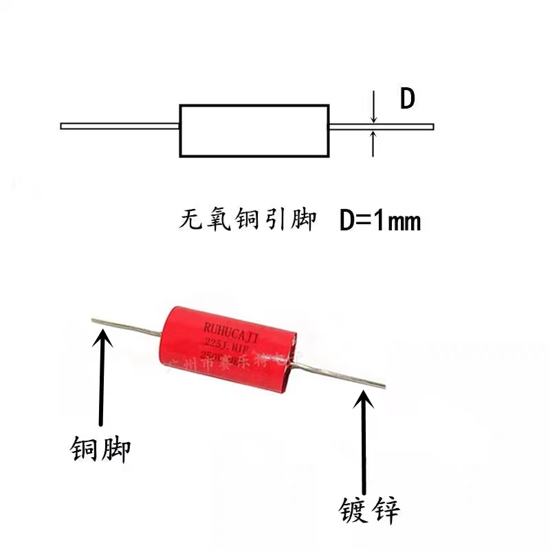 1~47UF音箱喇叭分频器高音无极MKP电容2.2/3.3/4.7/6.8/10UF250V - 图1