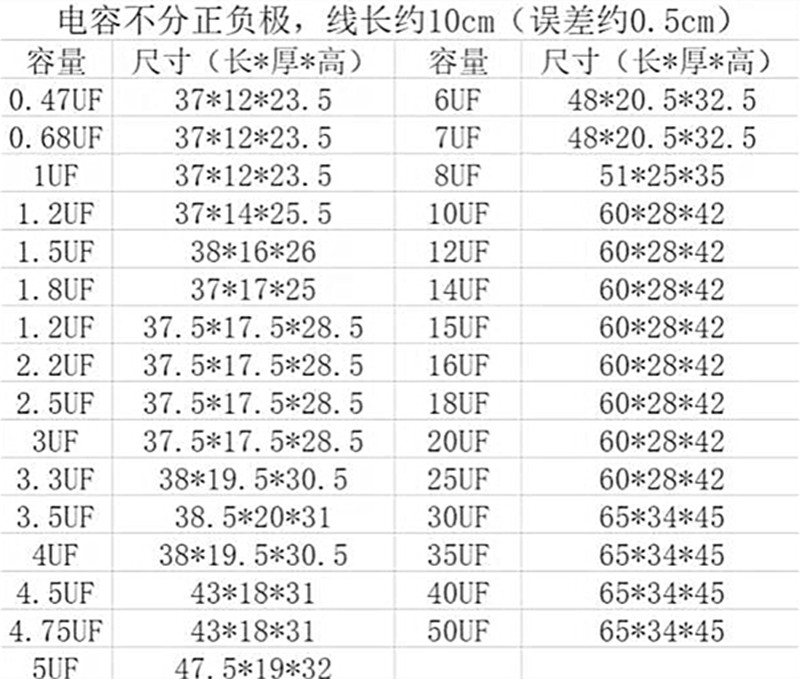 CBB61风扇启动电容450VAC 0.47 0.68 1.2 1.8 2.2 3.3 4.75 15UF - 图2