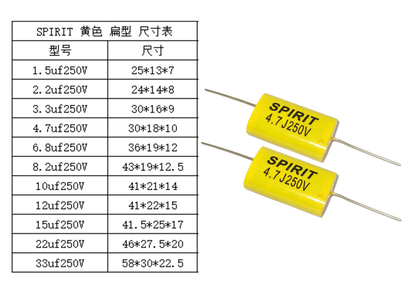 分频高音喇叭无极轴向电容250V1/2.2/3.3/4.7/5.6/6.8/10/12/15UF - 图1