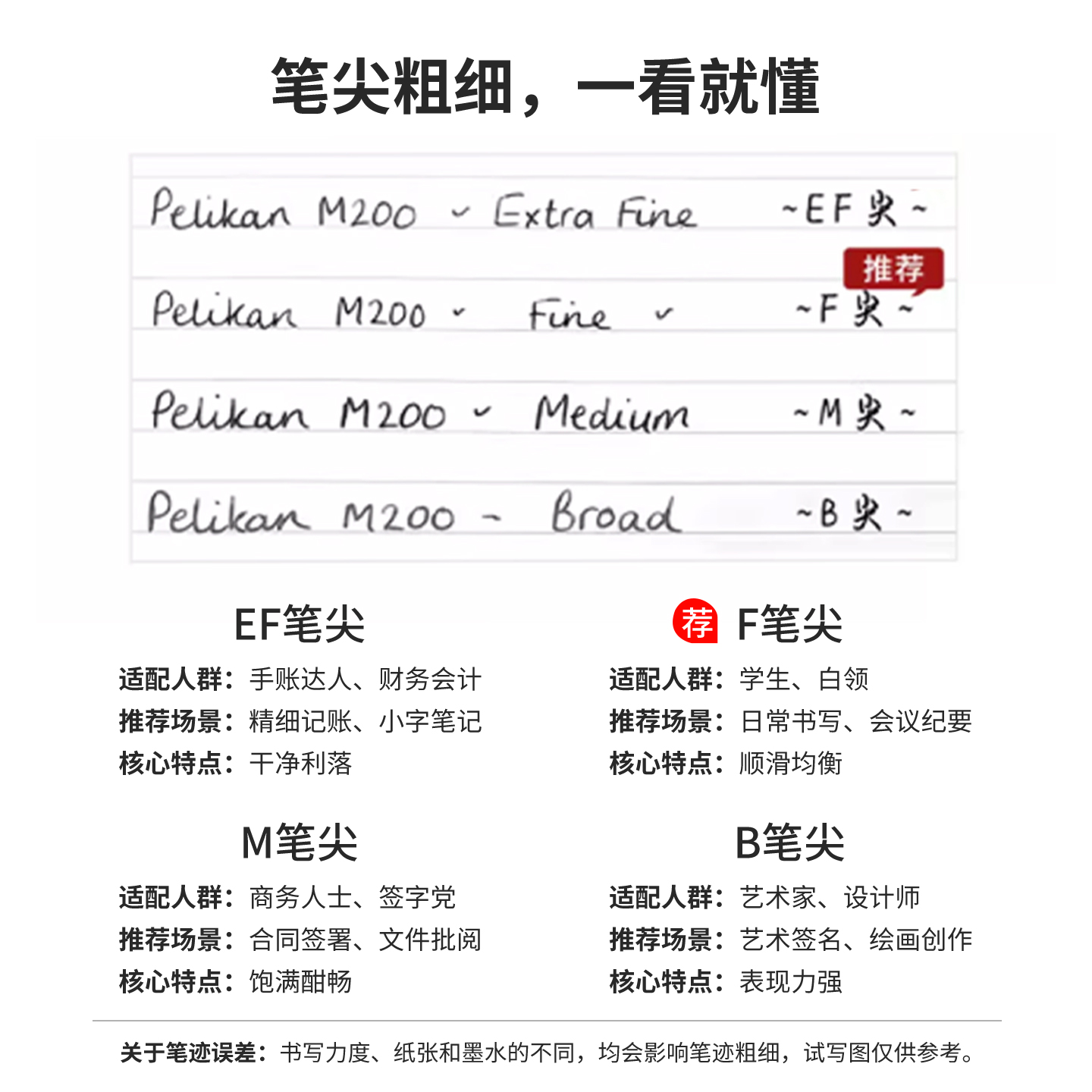 pelikan德国百利金钢笔m200商务办公签字笔学生专用树脂练字笔男士高档24k镀金笔尖金笔送礼礼盒装 - 图2