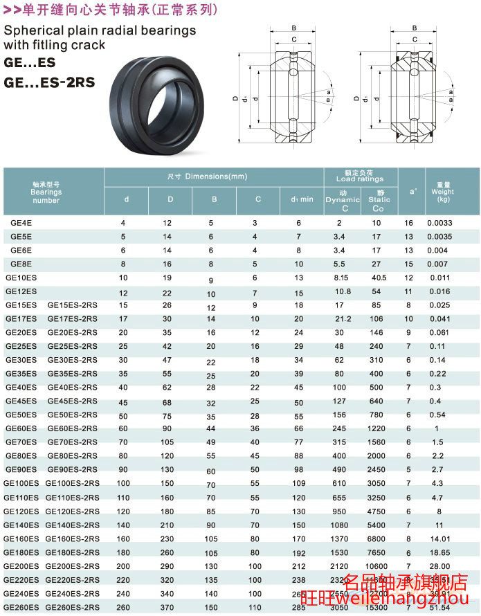 轴承 向心关节轴承 GE4E GE5E GE6E GE8E GE10E GE12E 鱼眼轴承 - 图0