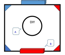 The Robots Rowing Race-the venue suit