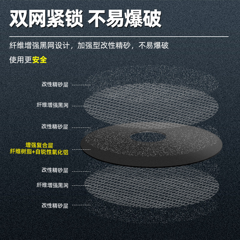 切割片角磨机不锈钢双网超薄金属专用手磨机打磨片砂轮片切片105,淘宝优惠券,粉丝福利购,淘宝优惠卷