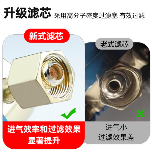 氧气表乙炔表氧气减压阀氧气压力表丙烷减压器割枪氧气表减压阀铜 - 图2