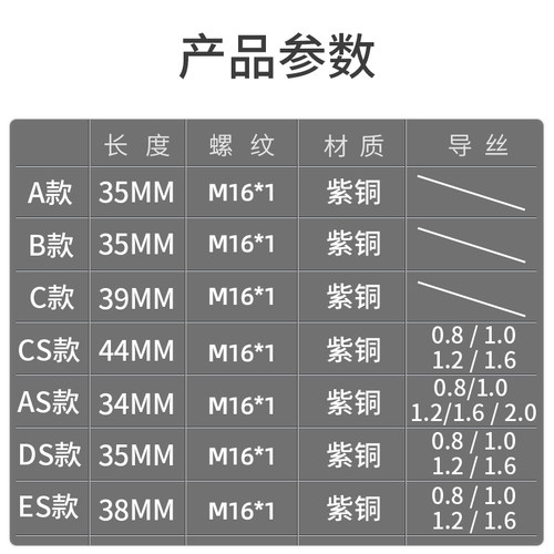 手持激光焊嘴激光焊机配件保护镜片激光焊枪嘴铜嘴焊接嘴喷嘴切割 - 图3
