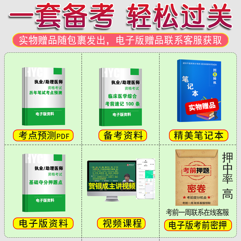 2024贺银成执业医师国家临床执业医师辅导讲义历年考点真题精析上下册 2024年执业医考试书试题执医职业资格题库教材视频 - 图0