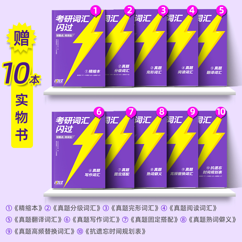 官方正版2025考研词汇闪过25考研英语词汇5500词单词书2025英语一英语二历年真题闪过词汇书巨微考研英语单词高频英语语法手册书