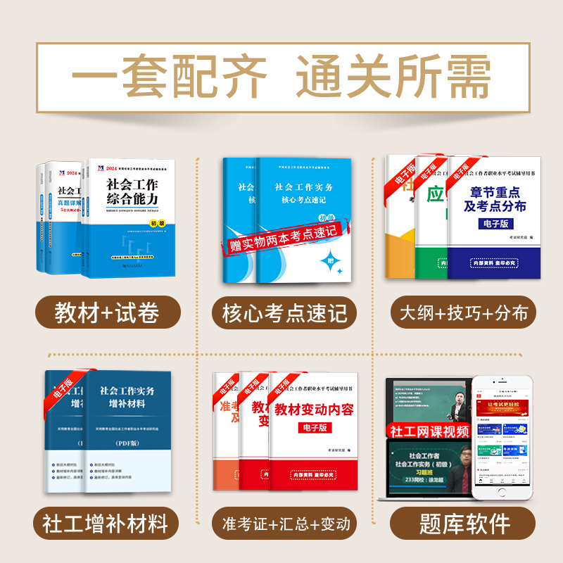 当天发货！社会工作者初级2024年教材全套考试书职业水平实务综合能力2023历年真题试卷中级助理社工师全国证中国出版社区招聘指导 - 图0