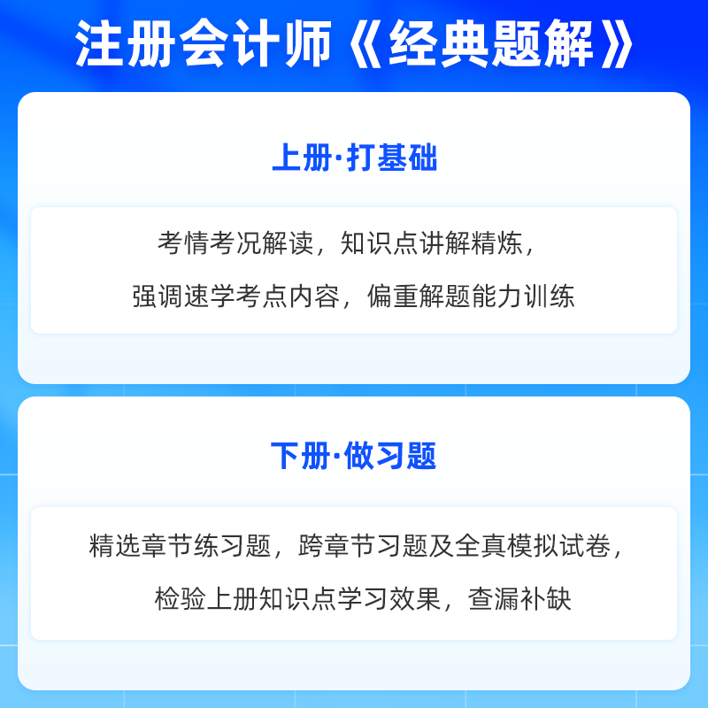 财务成本管理2024年注册会计师经典题解24注会cpa教材财管考试书会计正保应试指南习题轻松过关1轻一官方真题库试卷梦想成真练习题-图2