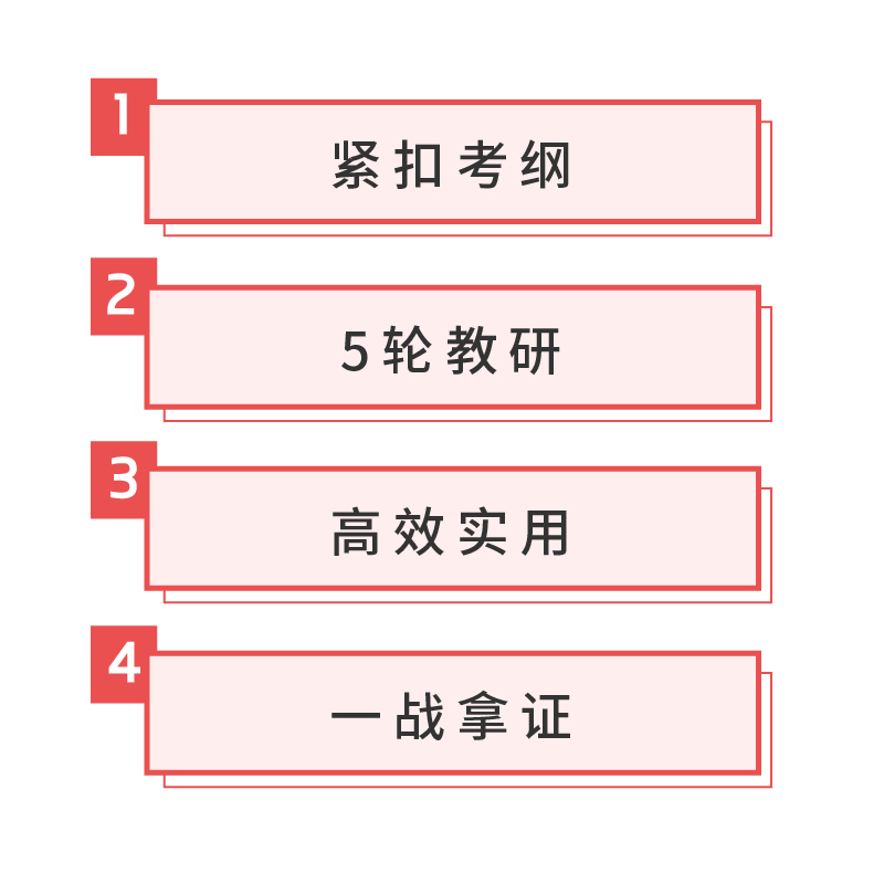 粉笔2024年教师证资格证初中美术面试高分实战教材考试面试用书音乐试讲高中资料小学教资书真题库结构化24上半年中职专业课2024上 - 图3